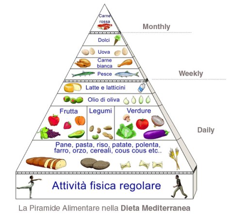 img_7consigli_popup01